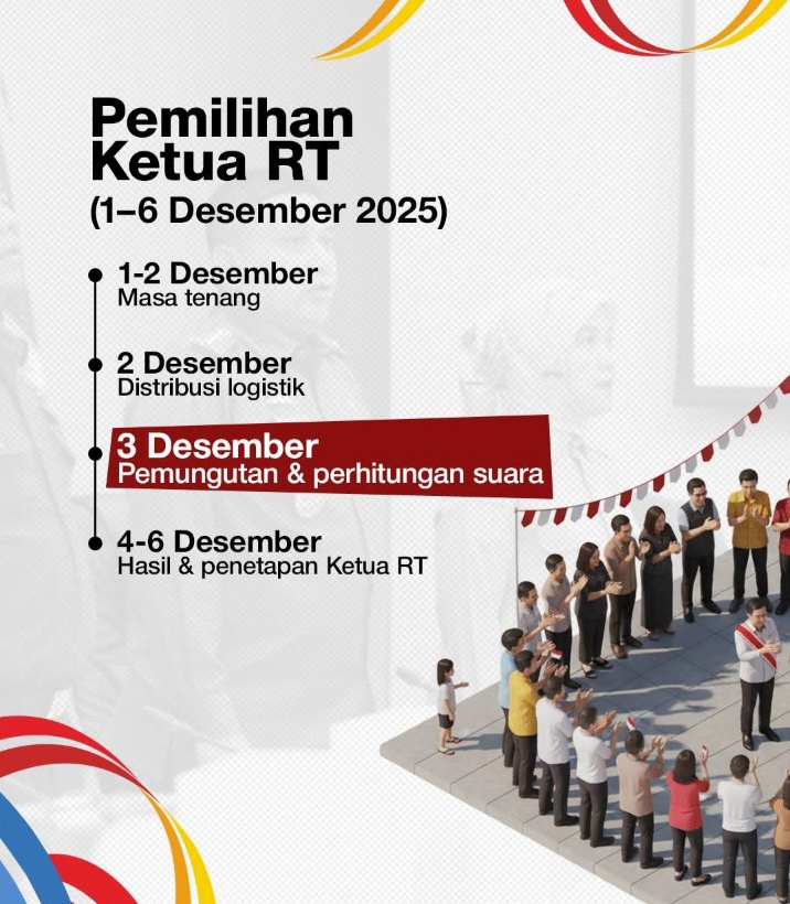 Pemilihan RT/RW di Makassar, Tetangga vs Tetangga, Tapi Tetap Satu Meja Nongkrong di Warung Kopi