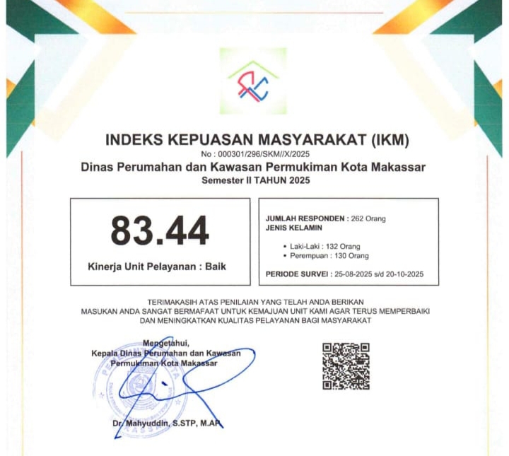 Disperkim Makassar Raih Nilai IKM 83,44, Bukti Komitmen Tingkatkan Kualitas Pelayanan Publik