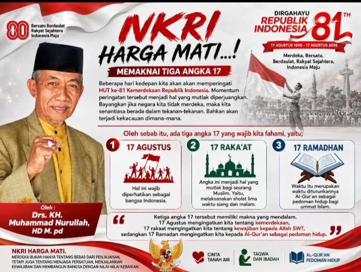 NKRI Harga Mati, Memaknai Tiga Angka 17 dalam Kehidupan