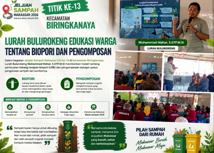 Jelajah Sampah Titik ke-13 di Biringkanaya, Lurah Bulurokeng Edukasi Warga tentang Biopori dan Pengomposan